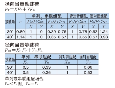 角接觸球軸承，品牌：NTN，尺寸圖4