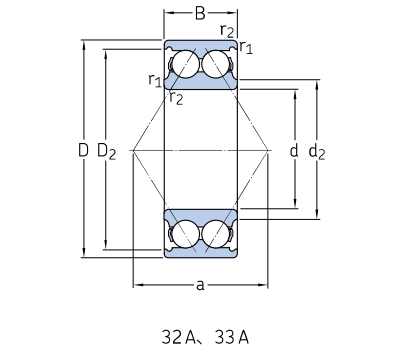 角接觸球軸承，品牌：SKF，尺寸圖1