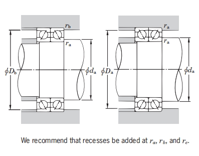 角接觸球軸承，品牌：KOYO，尺寸圖3