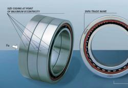 怎樣為機(jī)床主軸選擇合適的軸承？